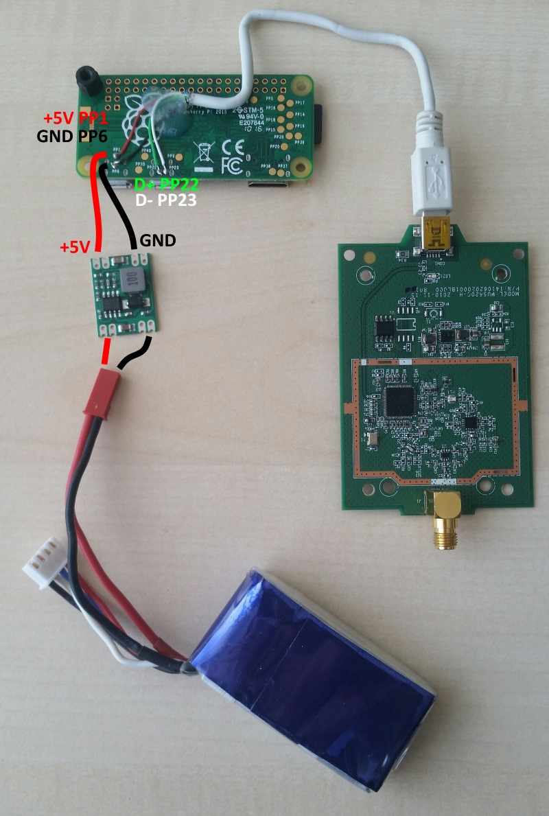 Properly wired Raspberry Pi Zero